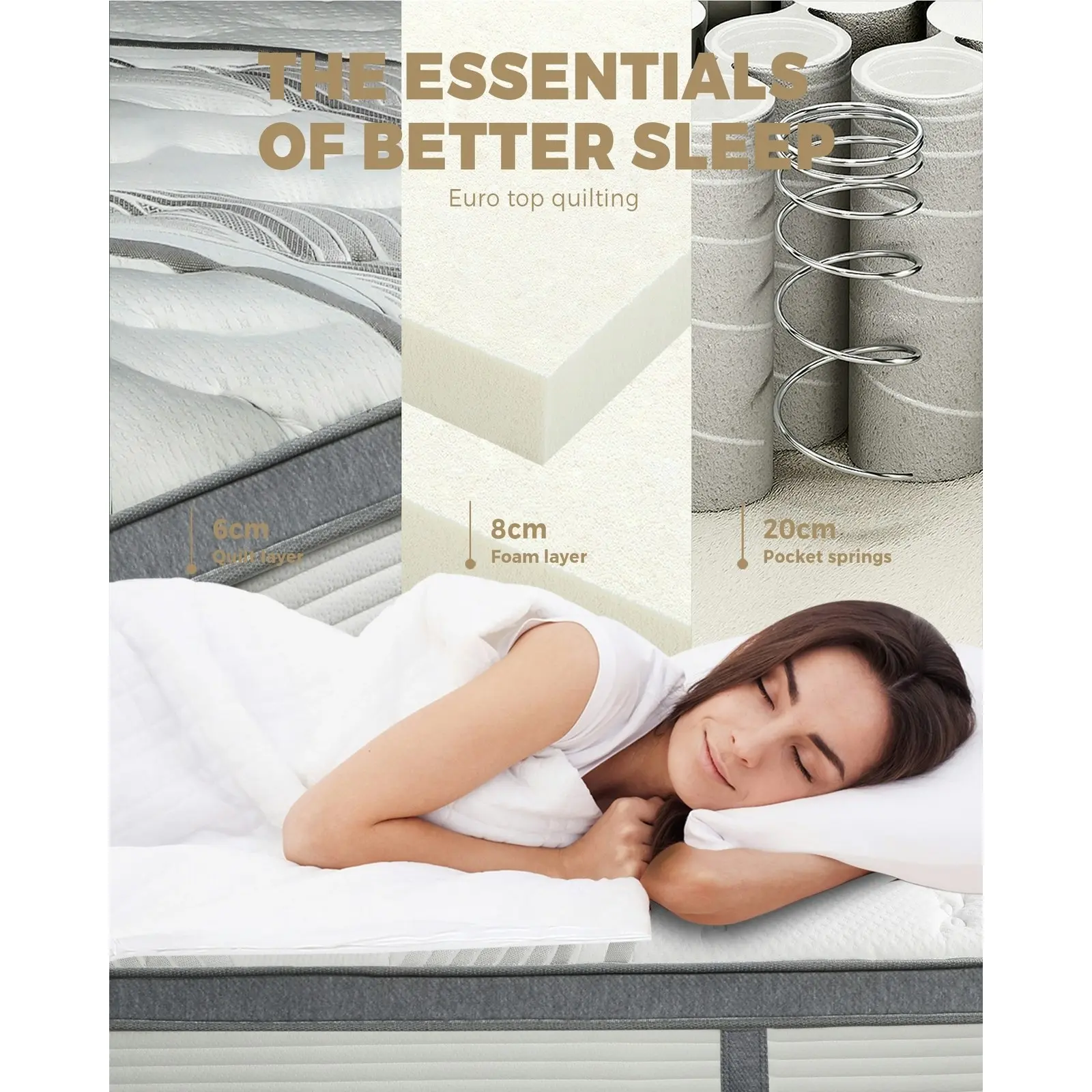 Bedra Double Mattress Euro Top Bed Mattress Pocket Spring Medium Firm 34cm 7-Zone