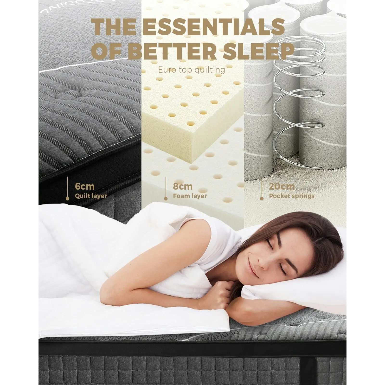 Bedra Double Mattress Breathable Spring Mattress Euro Top Latex Foam 34cm 7 zone