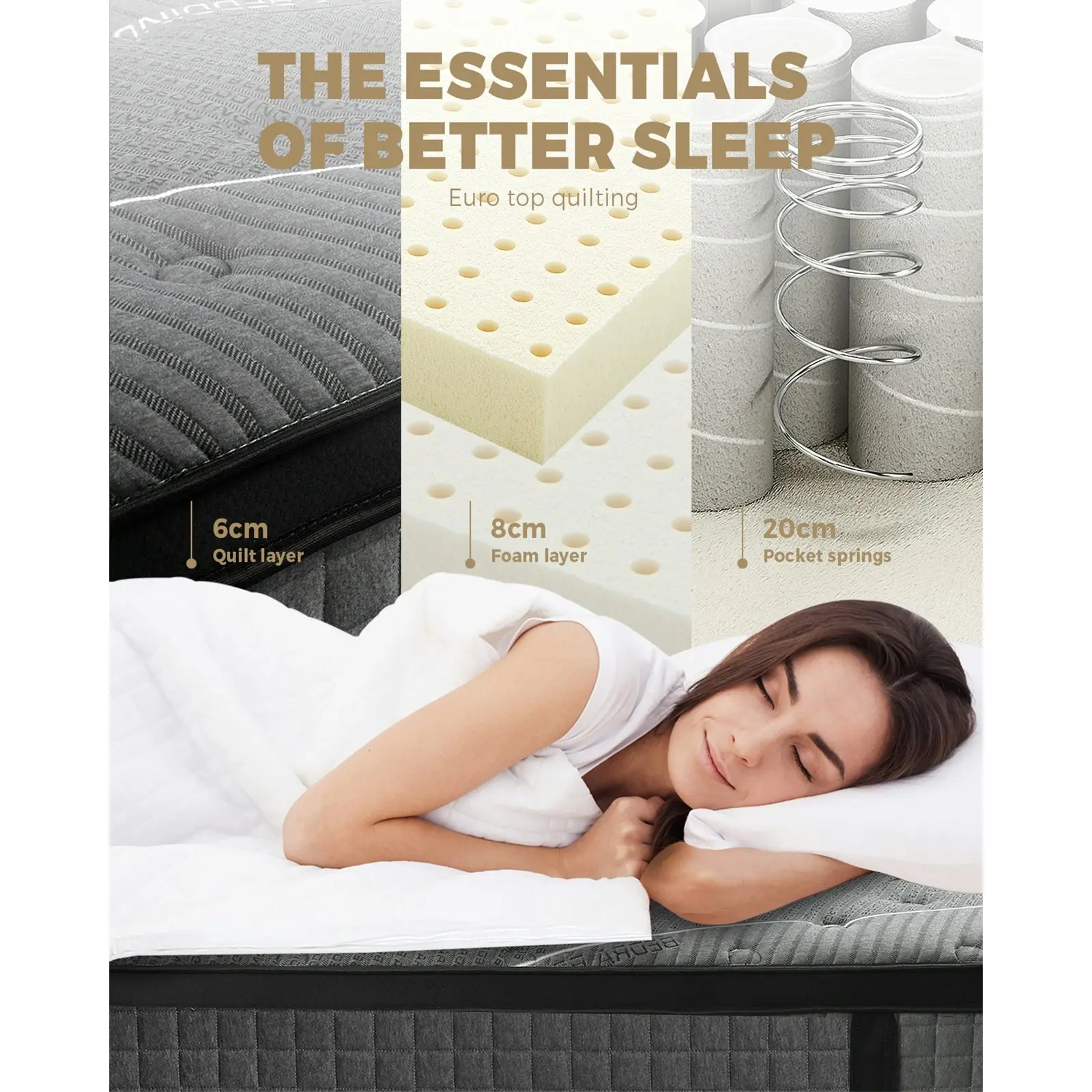 Bedra King Mattress Breathable Spring Mattress Euro Top Latex Foam 34cm 7 zone