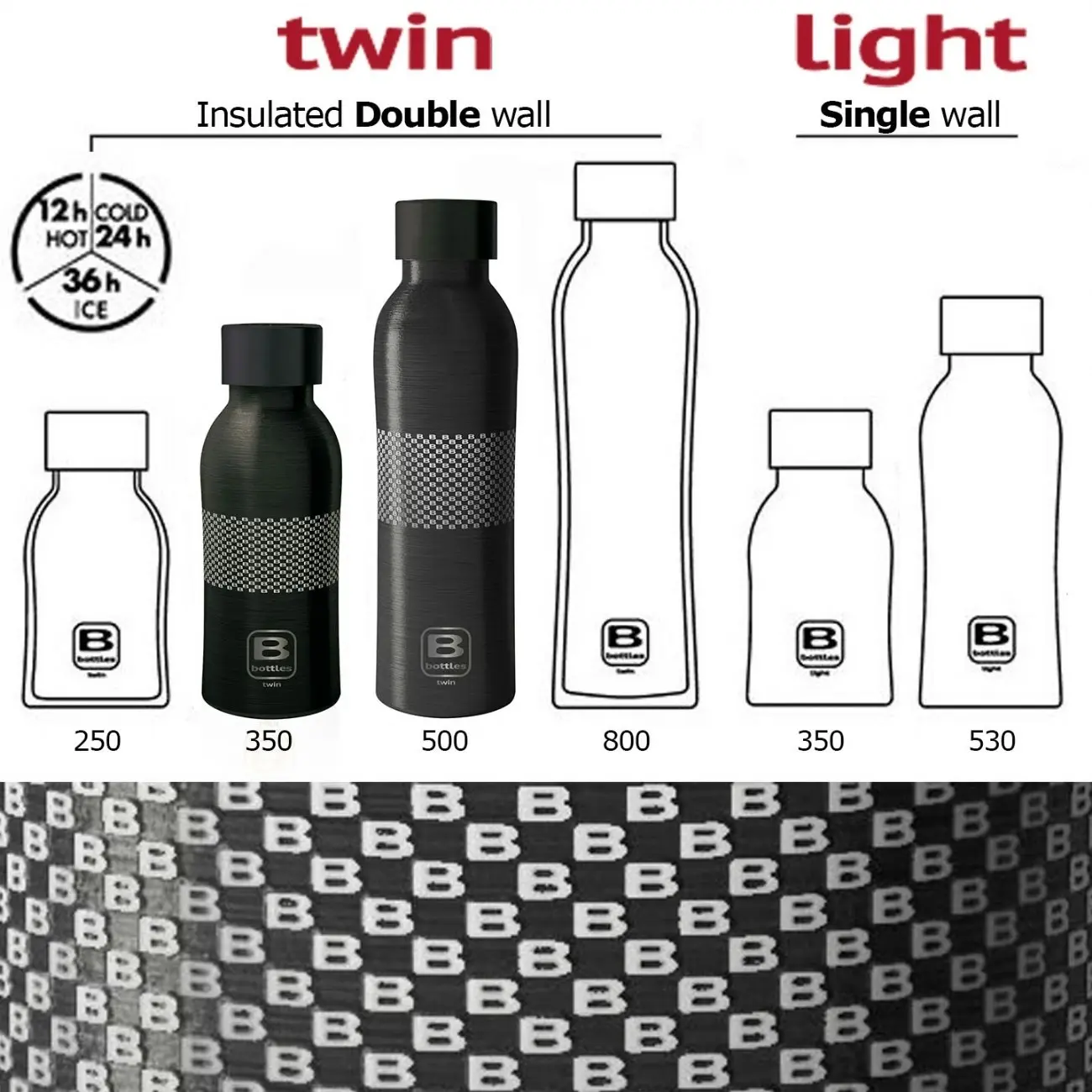 Bugatti Twin 500ml B-Pattern Stainless Steel Drink Bottle - Black