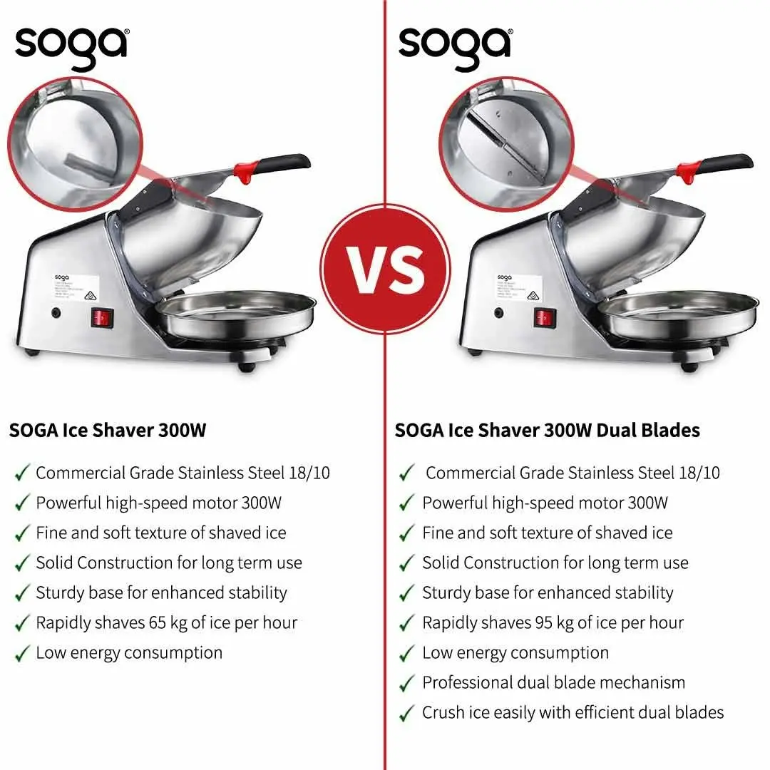 Soga Dual Blade Ice Shaver Electric Stainless Steel Ice Crusher Slicer Machine Commercial