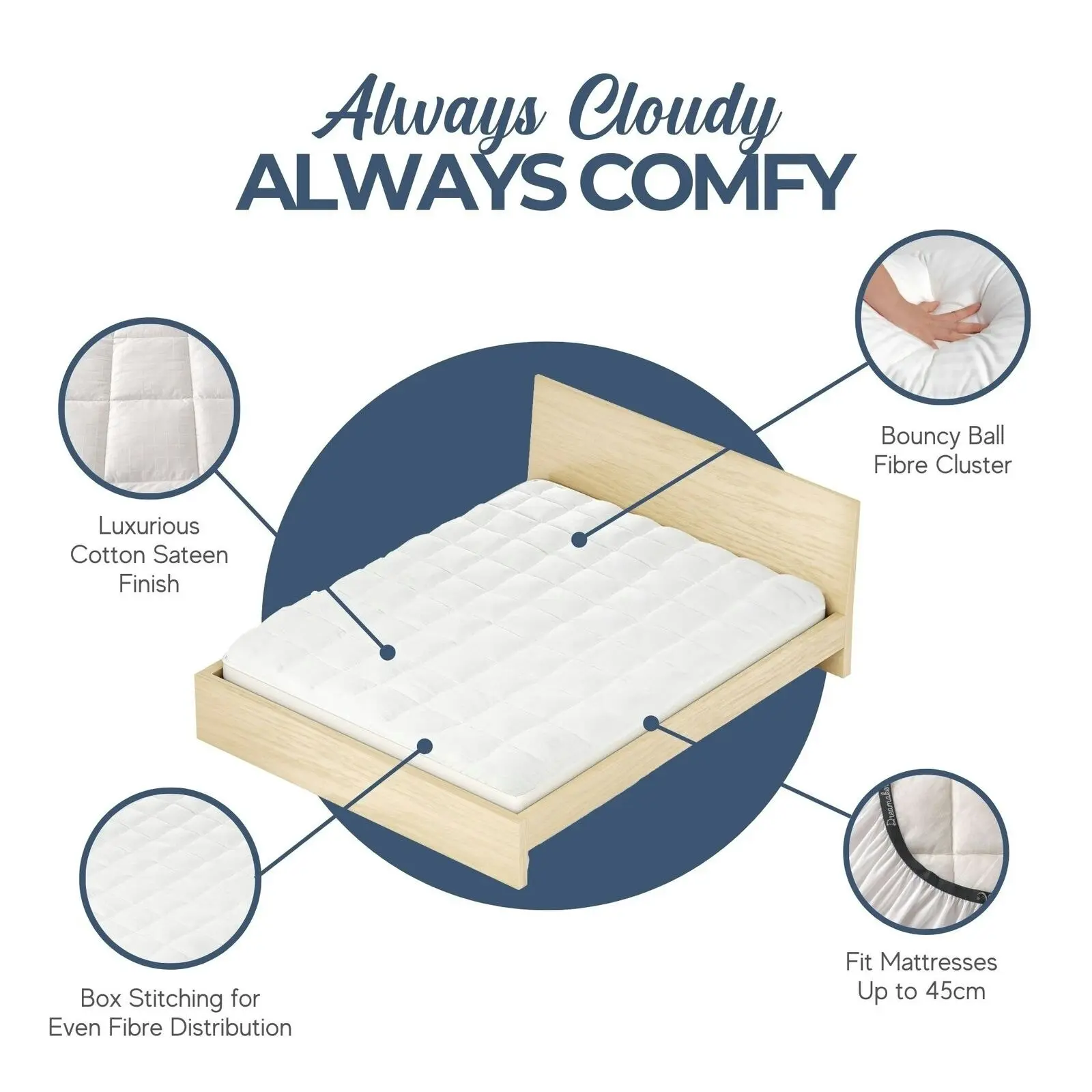 Dreamaker Quilted Cotton Cover Mattress Protector Single Bed