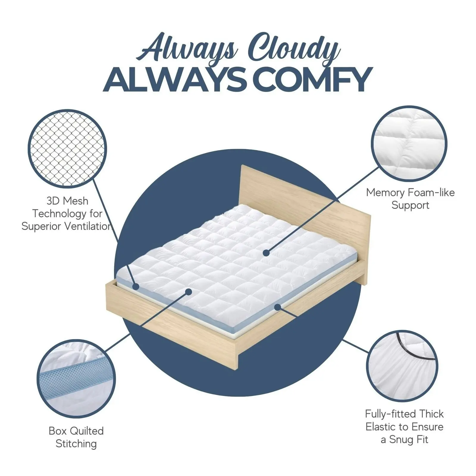 9009482 Cool Breathe Memory Fibre Mattress Topper DB