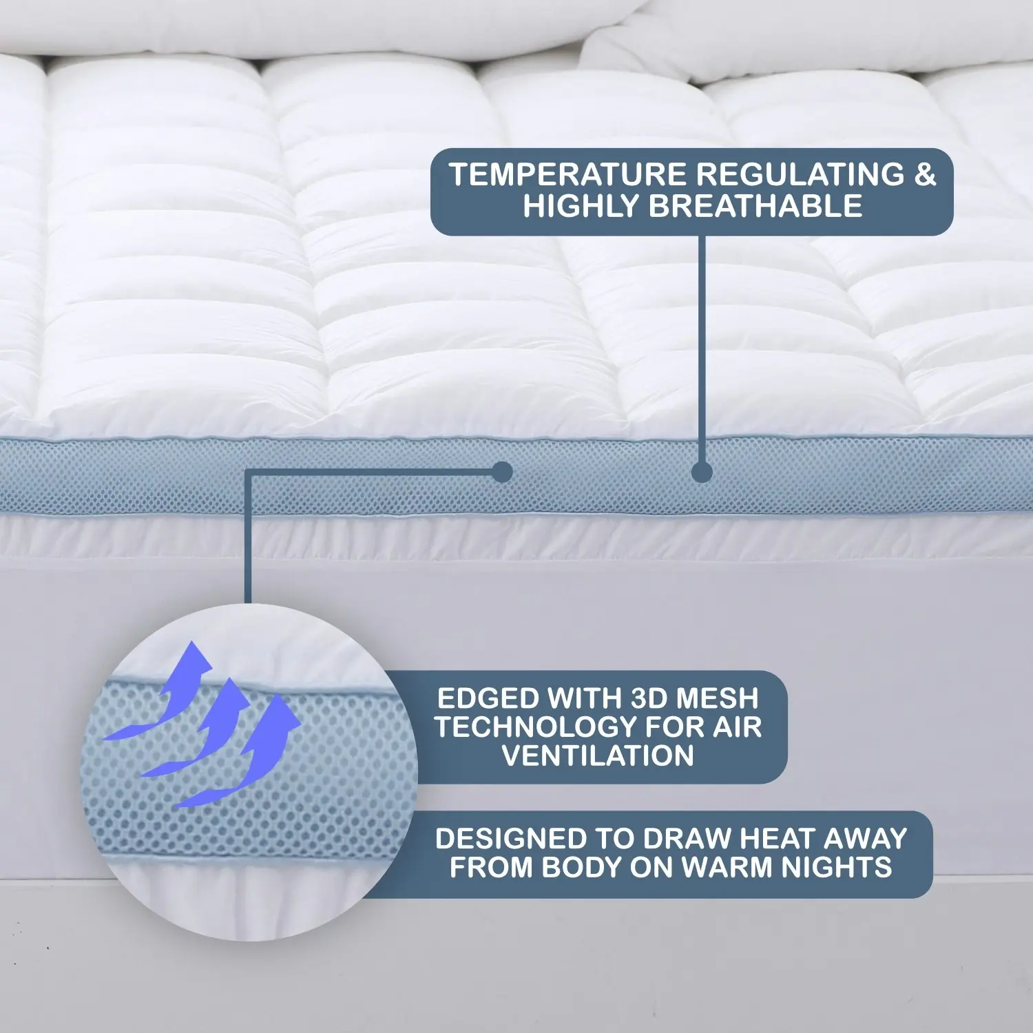 9009482 Cool Breathe Memory Fibre Mattress Topper DB