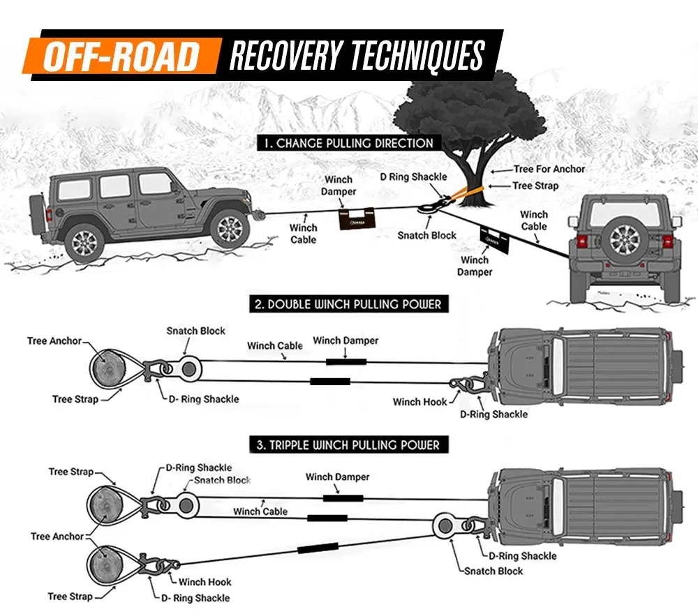 Bunker Indust 4WD Complete Recovery Kit Off Road Snatch Strap Dampener 9PCS 4x4