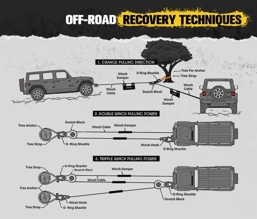 Bunker Indust 4WD Complete Recovery Kit Off Road Snatch Strap Dampener 9PCS 4x4