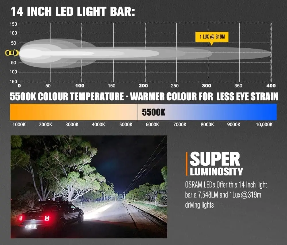 Vega Series 14inch Osram LED Light Bar 1Lux @ 319m 7,548 Lumens