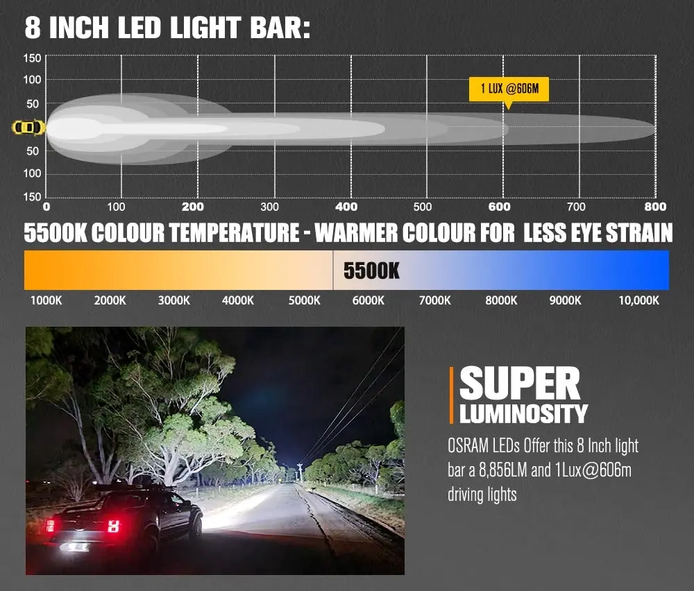 Vega Series Pair 8inch Osram LED Light Bar 1Lux @ 606m 8,856 Lumens