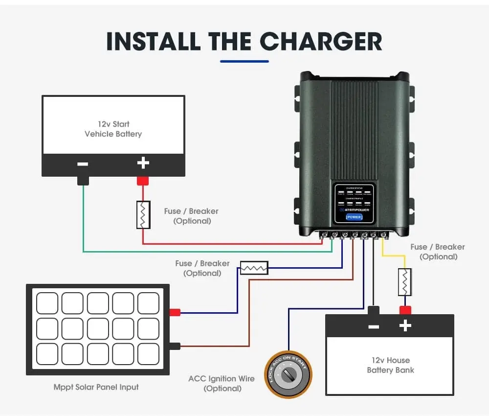 12V 25A DC to DC Battery Charger MPPT System Kit Isolator Dual Battery