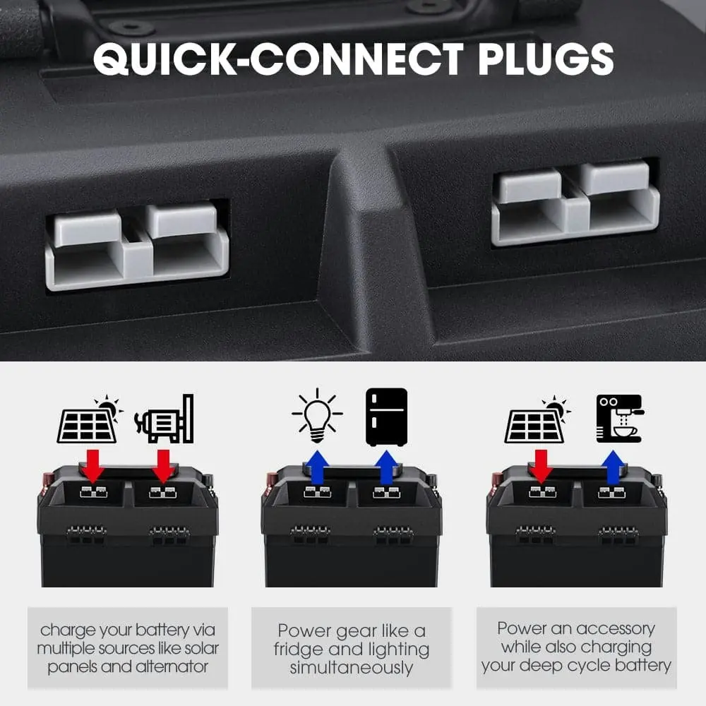 Atem Power Battery Box 12V Portable Deep Cycle Power Marine Solar USB Camping