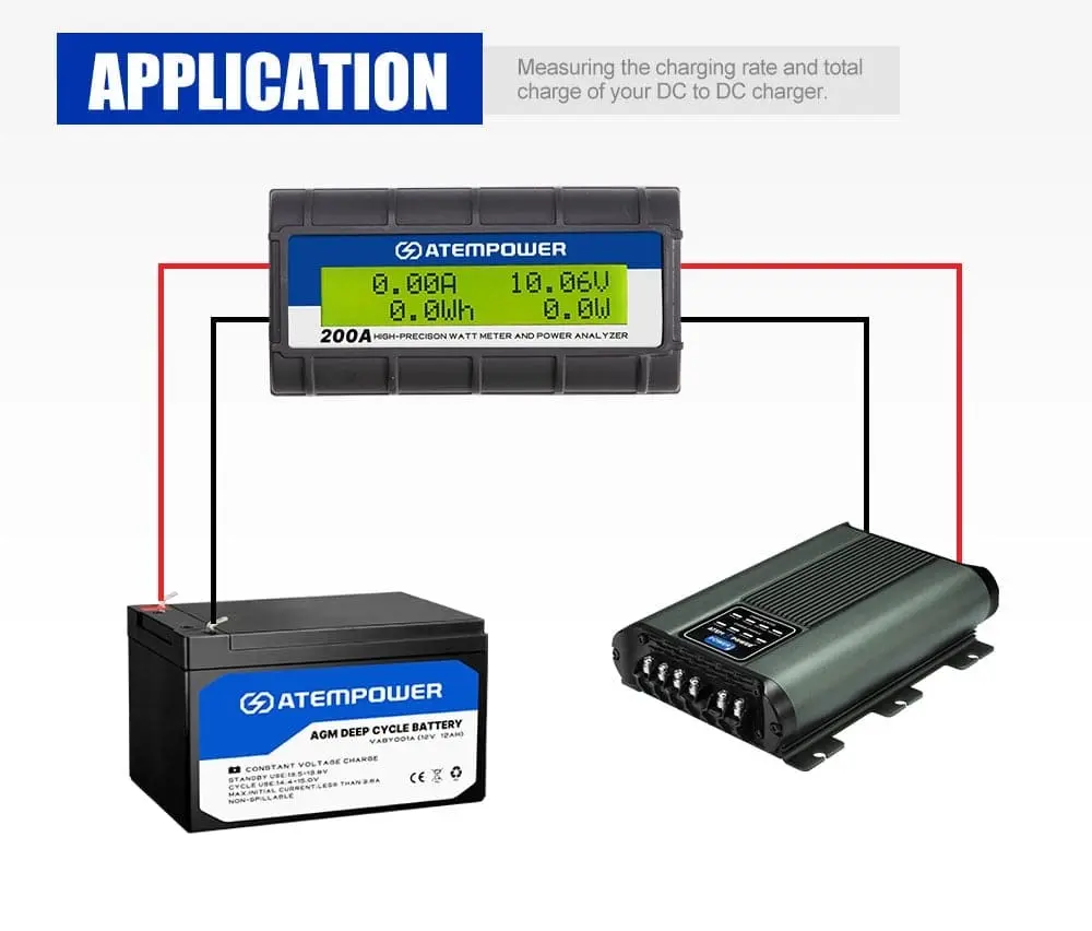 Atem Power 200 AMP Digital Volt Watt Meter Caravan Camping Solar 12V