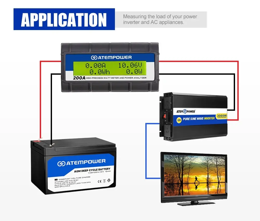 Atem Power 200 AMP Digital Volt Watt Meter Caravan Camping Solar 12V