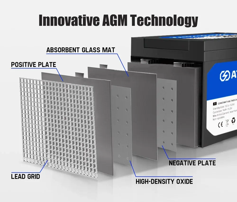 Atem Power 12V 12AH AMP Hour Battery AGM SLA Deep Cycle Fridge Dual Solar Power