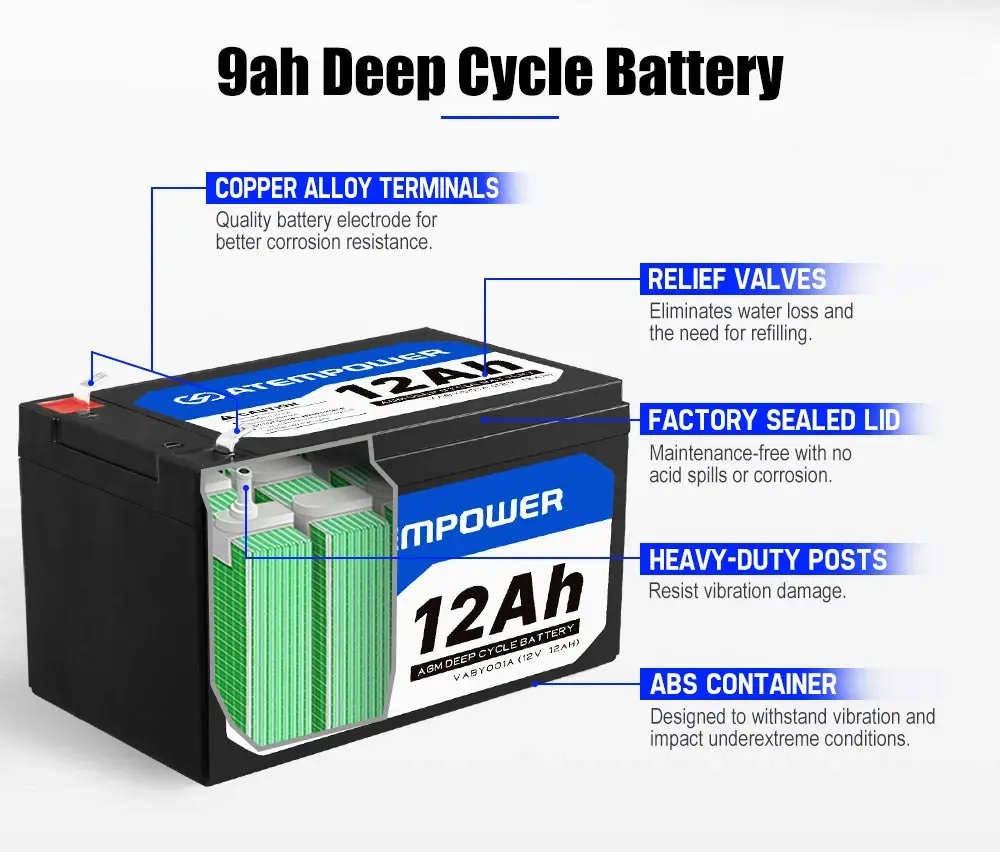 Atem Power 12V 12AH AMP Hour Battery AGM SLA Deep Cycle Fridge Dual Solar Power