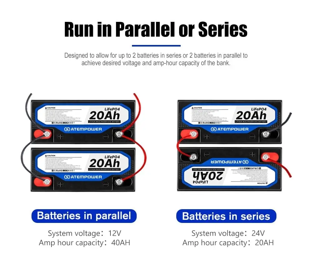 ATEMPOWER 12V 20Ah Lithium Battery LiFePO4 Deep Cycle Marine 4WD Replace AGM