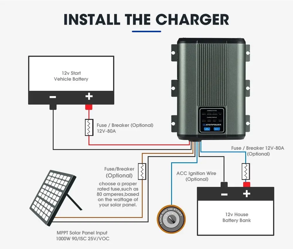 Atem Power 12V 60A DC to DC Battery Charger MPPT Dual Battery  AGM Lithium LifePO4