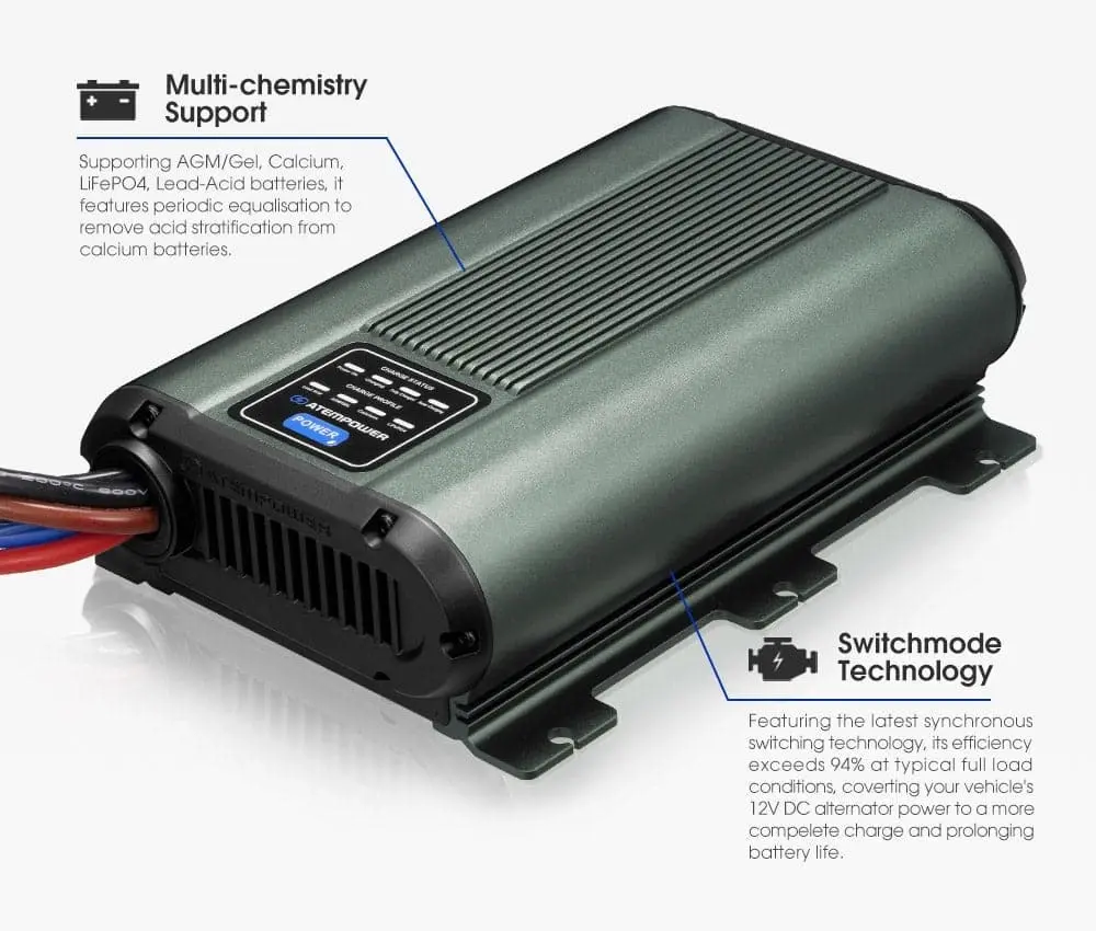 Atem Power 12V 60A DC to DC Battery Charger MPPT Dual Battery  AGM Lithium LifePO4