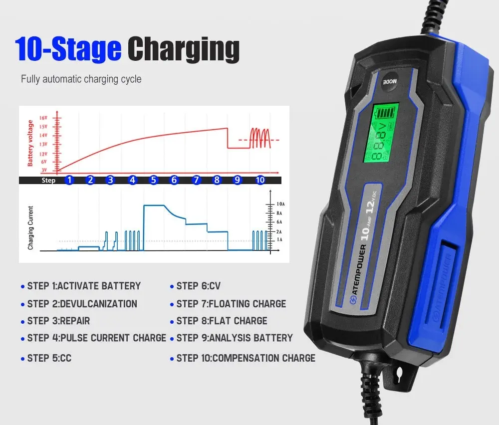 10A 6V/12V Smart Battery Charger Trickle Automatic AGM GEL Car Truck Motorcycle