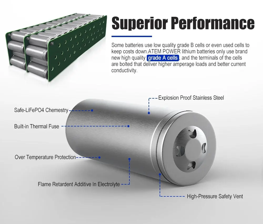 ATEMPOWER 12V 200Ah Lithium Battery LiFePO4