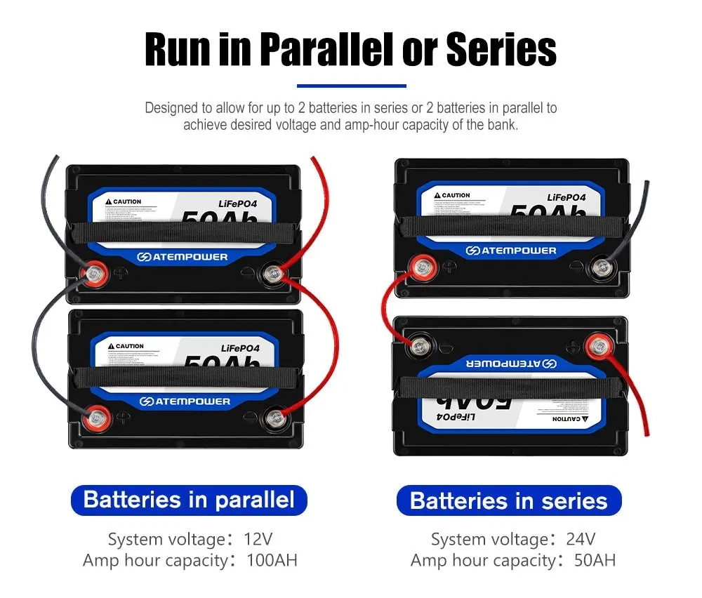 ATEMPOWER 12V 50Ah Lithium Battery LiFePO4 Deep Cycle Marine 4WD Replace AGM