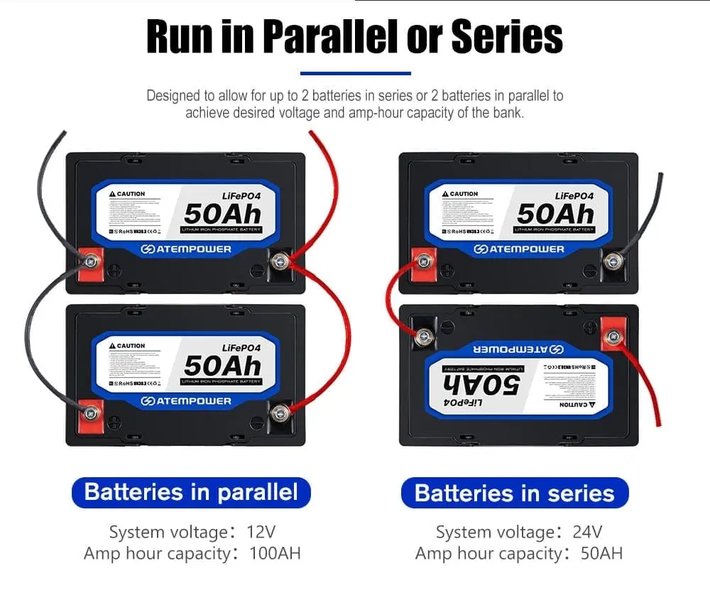 ATEMPOWER 12V 50Ah Lithium Battery LiFePO4 Deep Cycle Marine 4WD Replace AGM