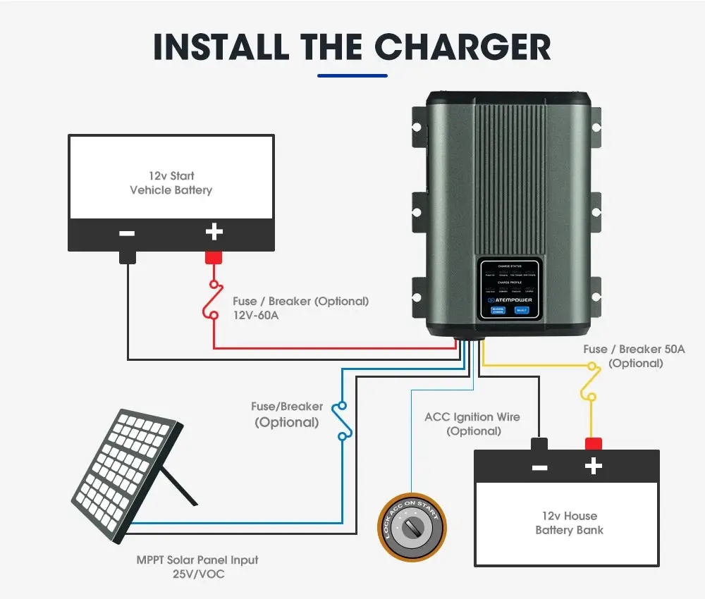 12V 40A DC to DC Battery Charger MPPT System Kit Isolator Dual Battery