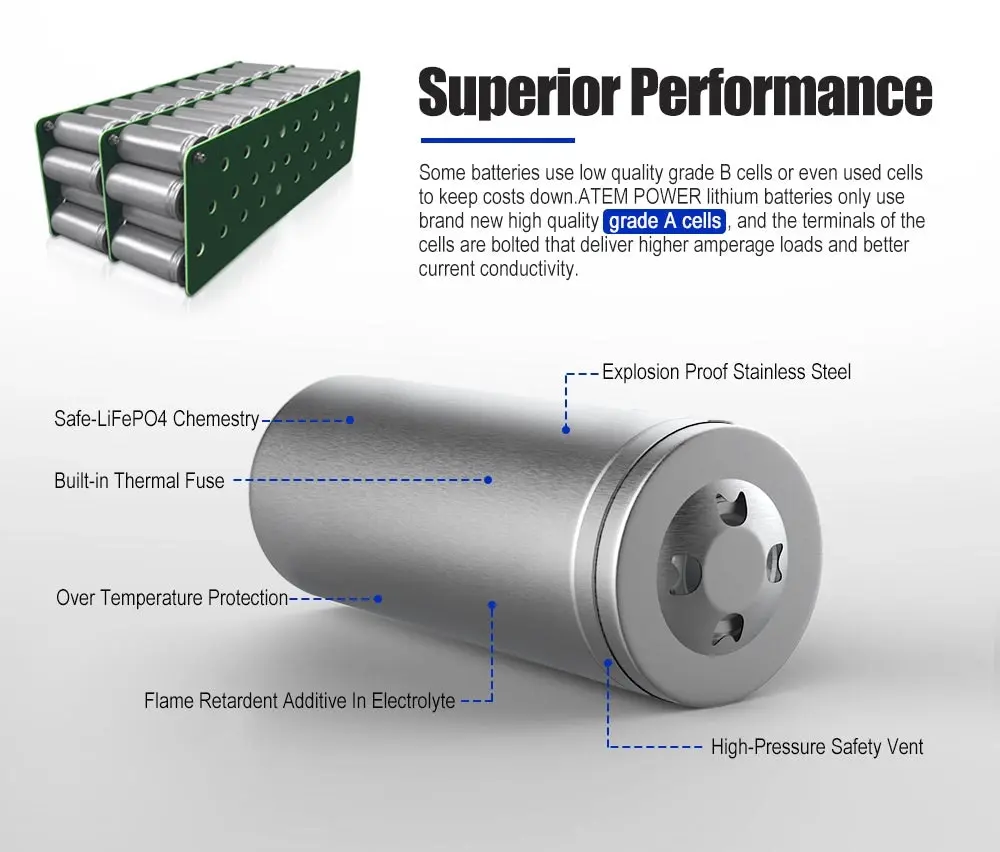 ATEMPOWER 12V 100Ah Lithium LiFePO4 Battery