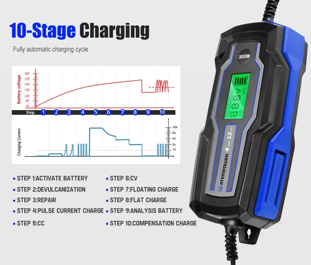 Smart Battery Charger 4A 6V/12V