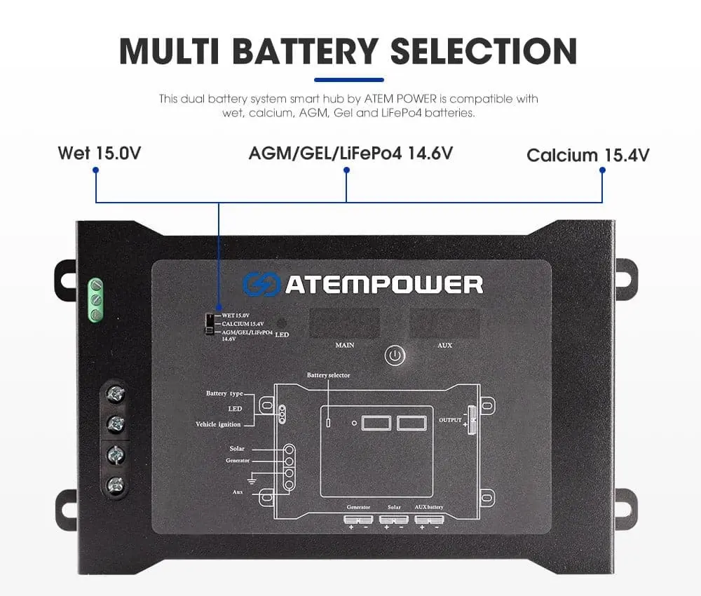 Smart Hub Dual Battery System Fit DC to DC Chargers