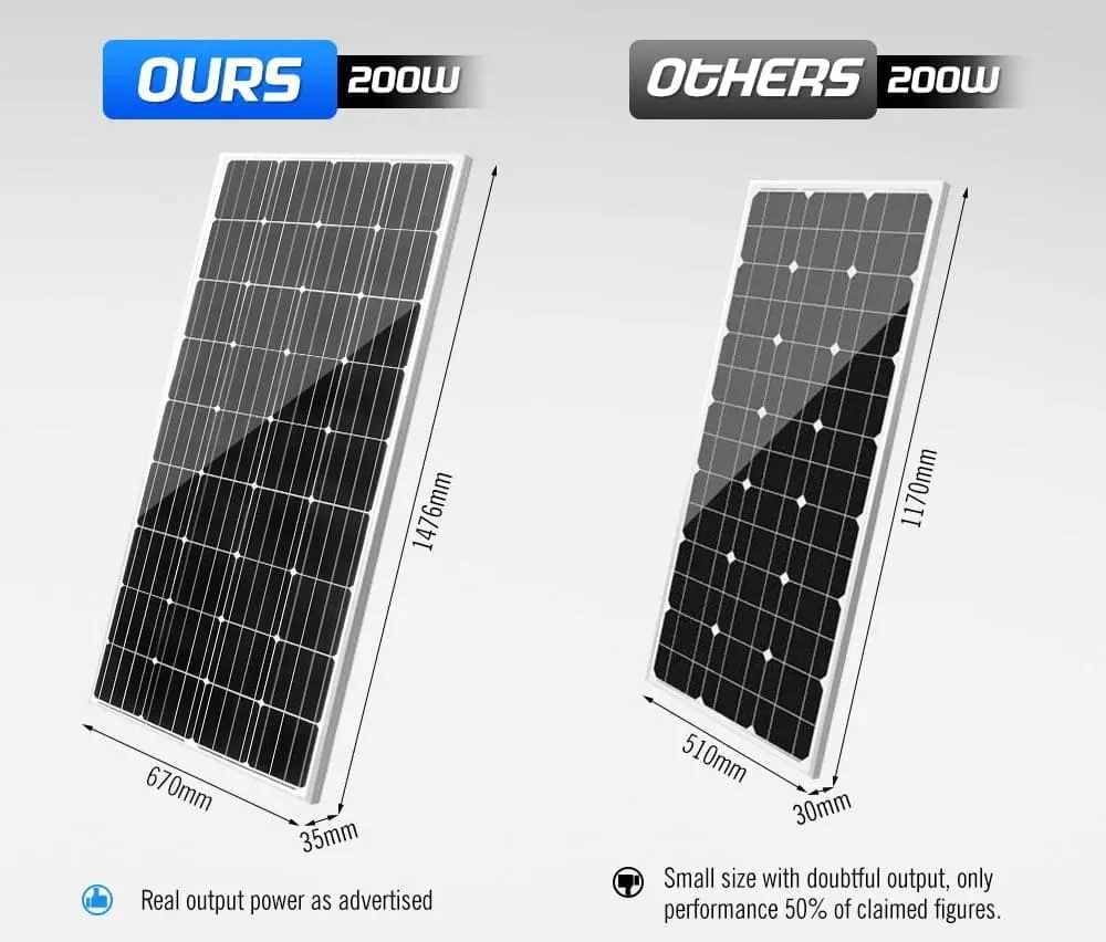 12V 200W Solar Panel Kit