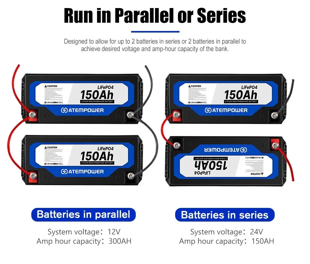 150Ah 12V Lithium Battery LiFePO4