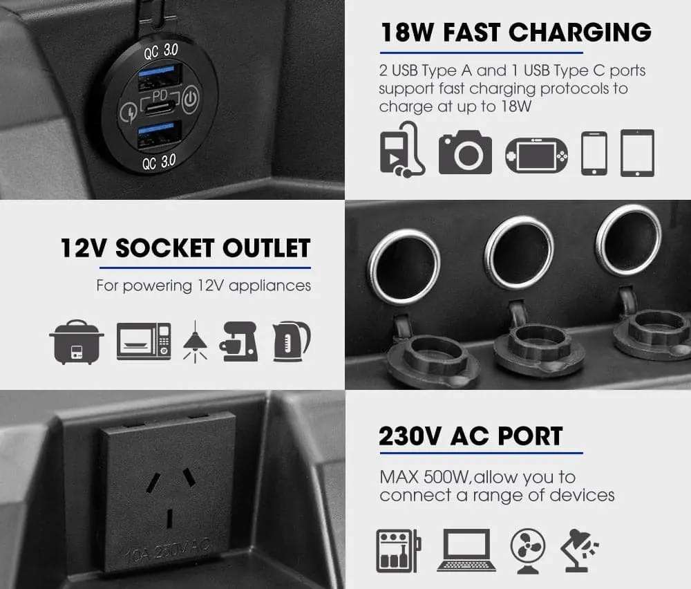 Atem Power Battery Box with 500W Inverter built-in VSR Isolator