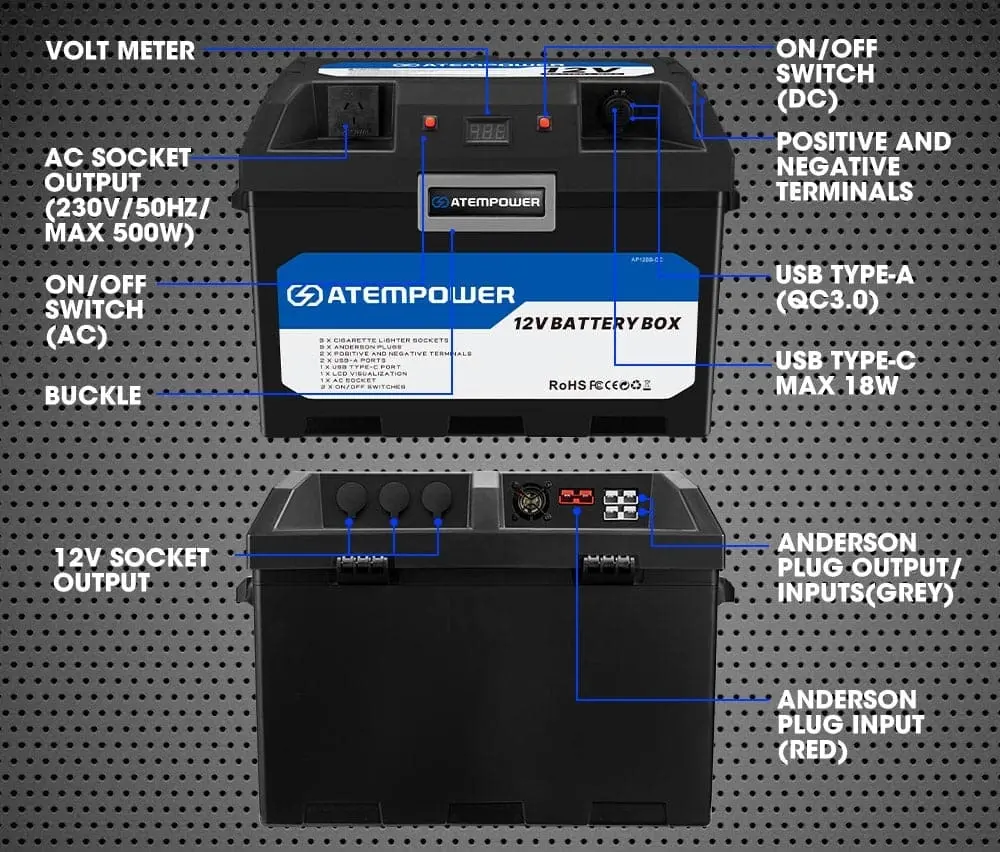 Atem Power Battery Box with 500W Inverter built-in VSR Isolator