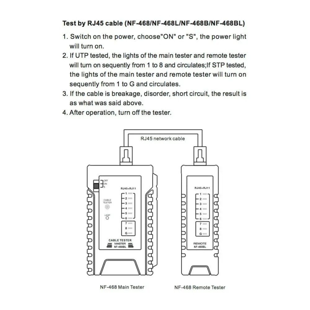 Network Phone/Lan Cable Continuity Tester CAT5 CAT6/Ethernet Wire Test/RJ45 RJ11