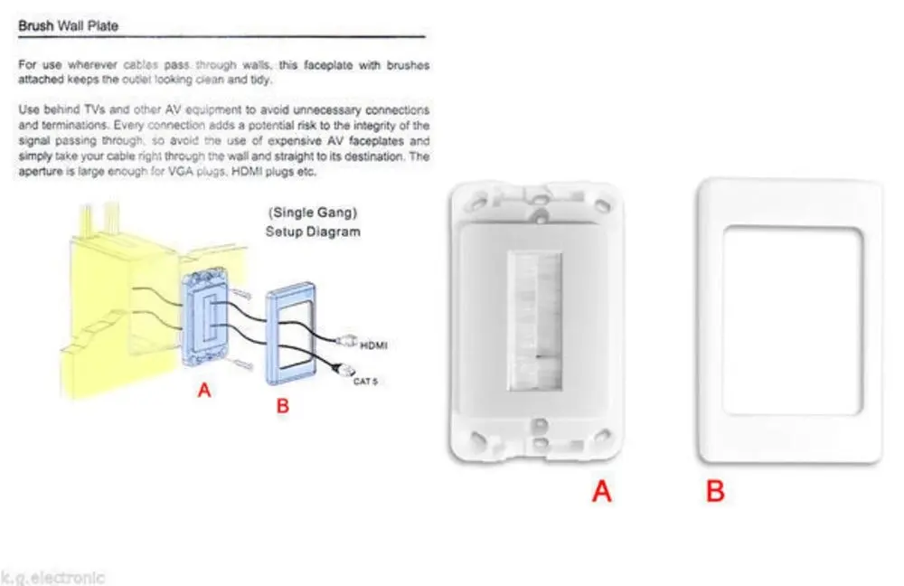 5x Wall Plate Wallplate W/Brush Outlet Cover Cable Lead Management/Organiser BLK