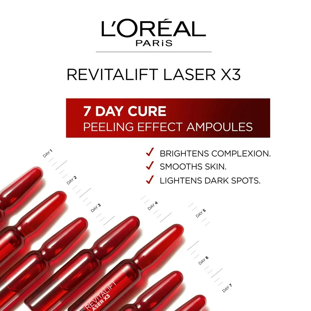 7pc Loreal Paris Revitalift Laser Renew Glycolic Ampoule Skincare/Rejuvination