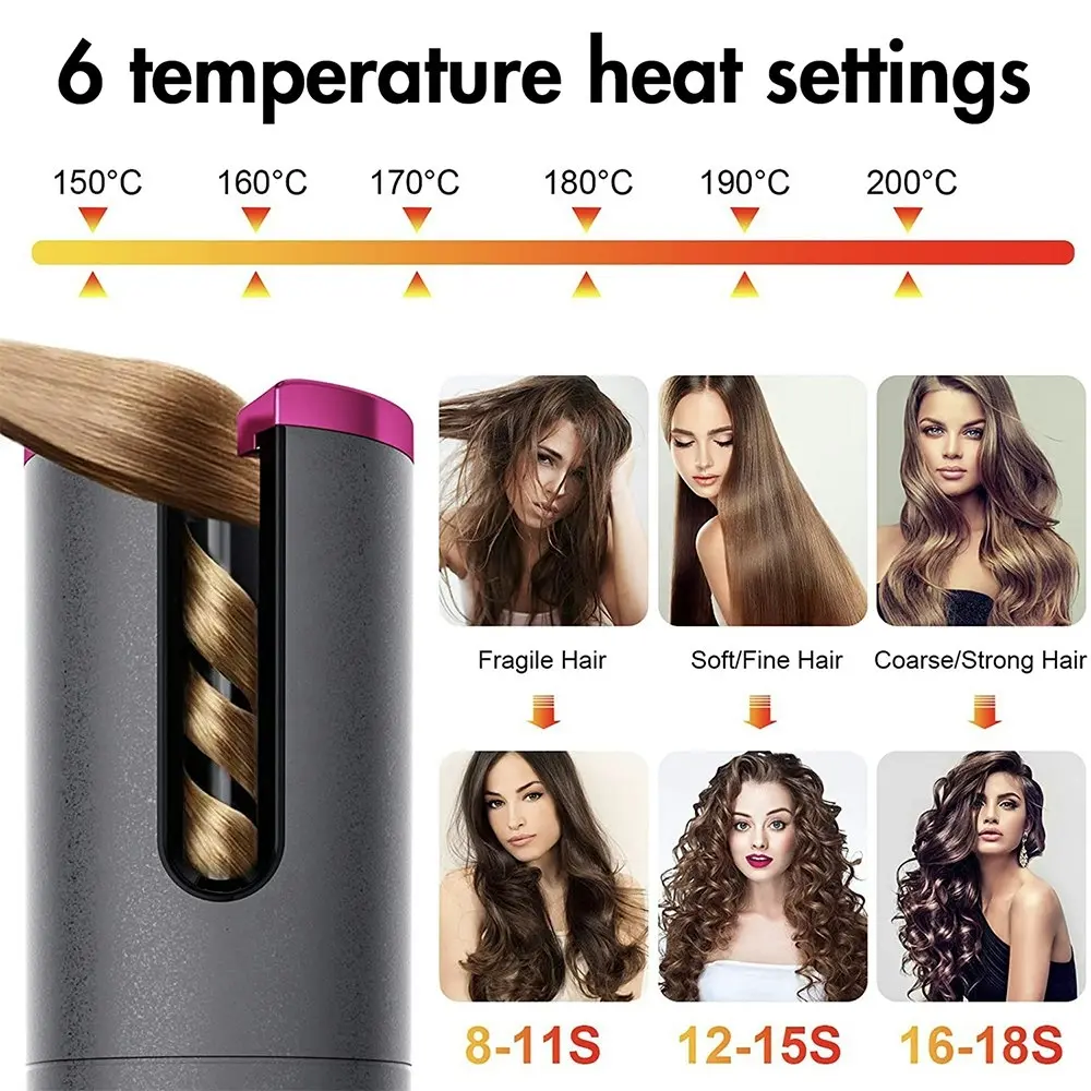 Lenoxx Cordless Automatic Ceramic Portable Rechargeable USB Hair Curler Styler