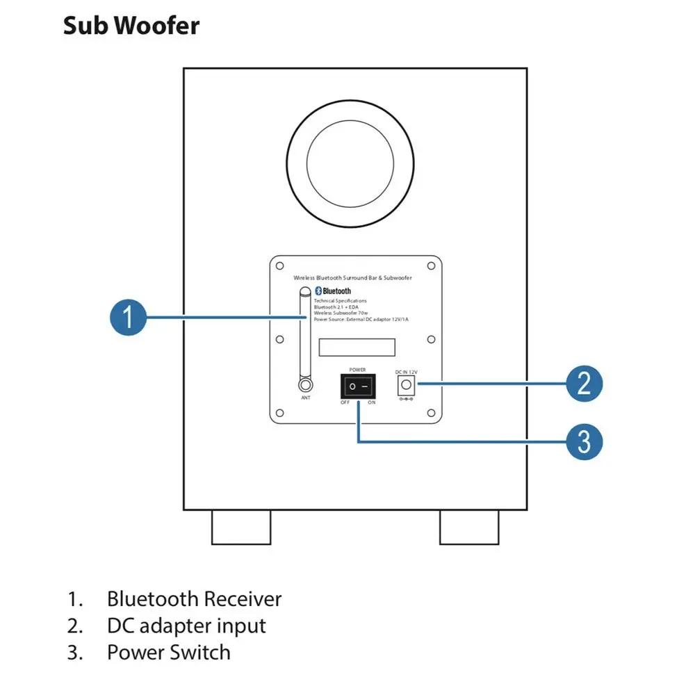 Pure Acoustics SBW-175 2.1ch Bluetooth Sound-bar w/ Wireless Subwoofer/FM Radio