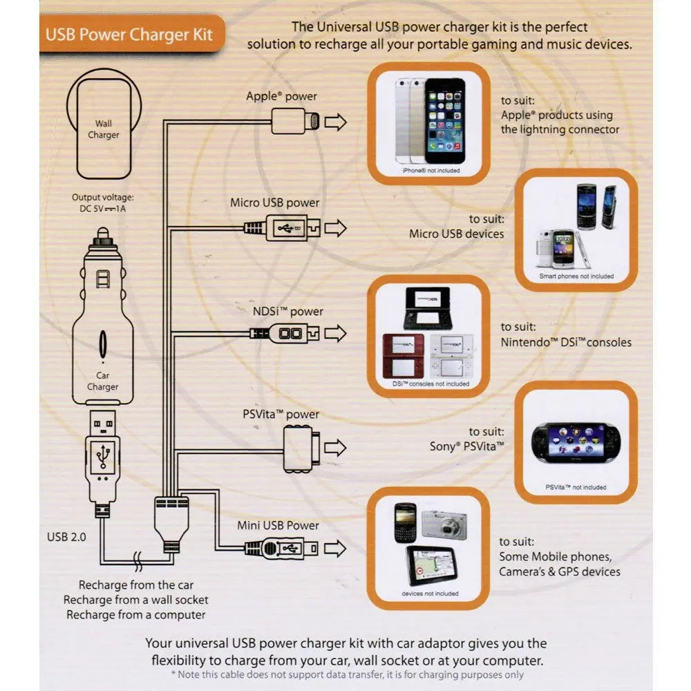 Universal Charger USB Power Kit for Smartphone Nintendo Dsi PSVita