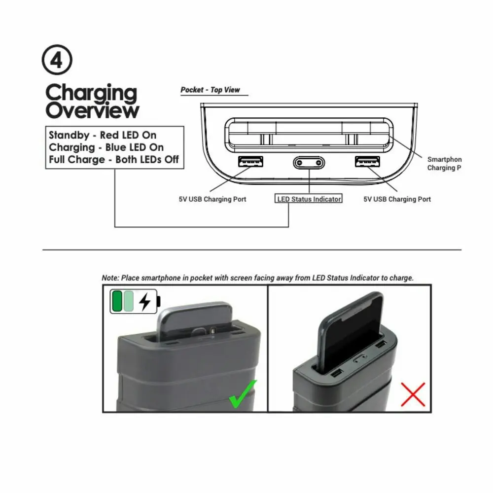 Connects2 Wireless QI 10W Charging Pocket Charger/2x 5V USB Port for Smartphones