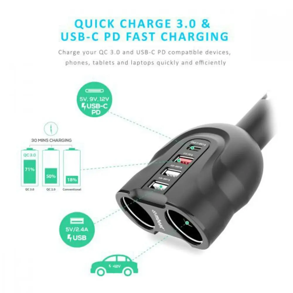 Gorilla Power 4 Port USB-C PD & QC3.0 Car Phone Charger w/Cigar Lighter Splitter