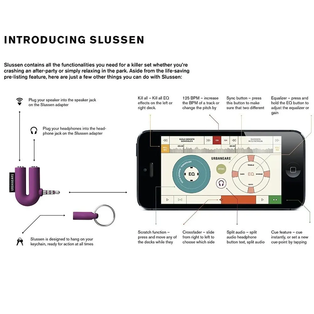 Urbanears Slussen Adapter/Splitter/Connector 3.5mm Audio Jack for Apple Petrol