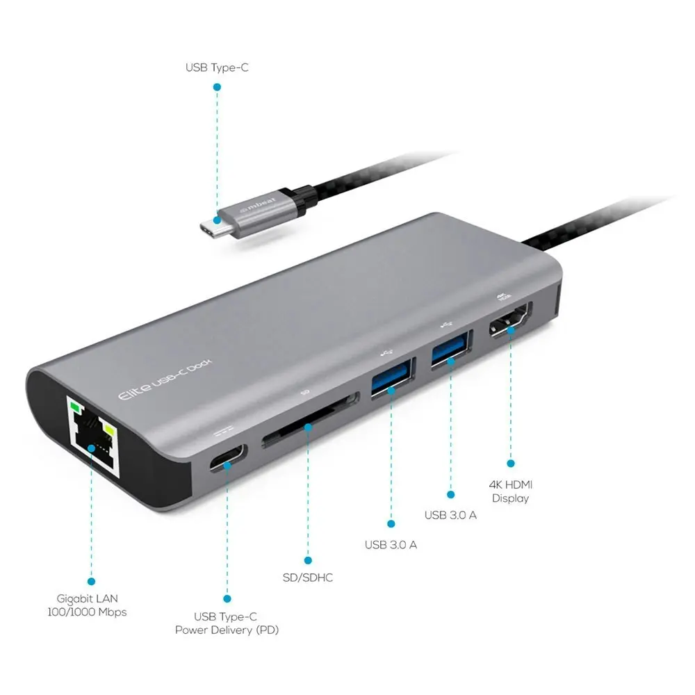 mBeat Elite USBC Hub Dock Mac PC Computer Windows w 4K Ethernet Card Reader