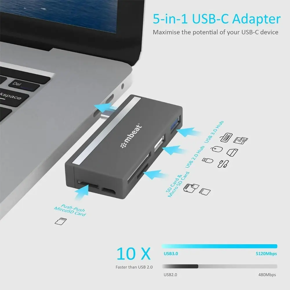 mBeat Essential UCH 27 Hub Adapter USB-C to USB-A 3.0 SD/TF Card Reader f/Laptop