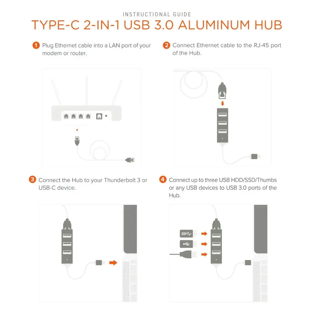 Satechi 3 Port USB-C 2-In-1 Ethernet & USB 3.0 Hub for MacBook/HP/Dell Space GRY