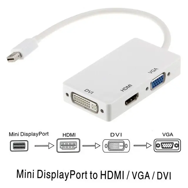 Astrotek 3 in 1 Thunderbolt Mini DisplayPort to HDMI DVI VGA Adapter Cable White