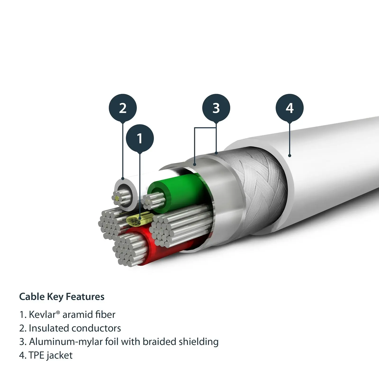 Star Tech 2m USB-A To Lightning MFI-Certified Cable Flexible Fiber For iPhone WH