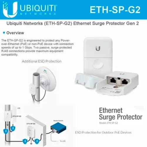 Ubiquiti 1GBPS Power-Over-Ethernet Network Device Surge Protector Generation 2