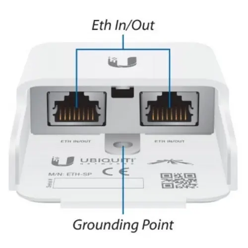 Ubiquiti 1GBPS Power-Over-Ethernet Network Device Surge Protector Generation 2