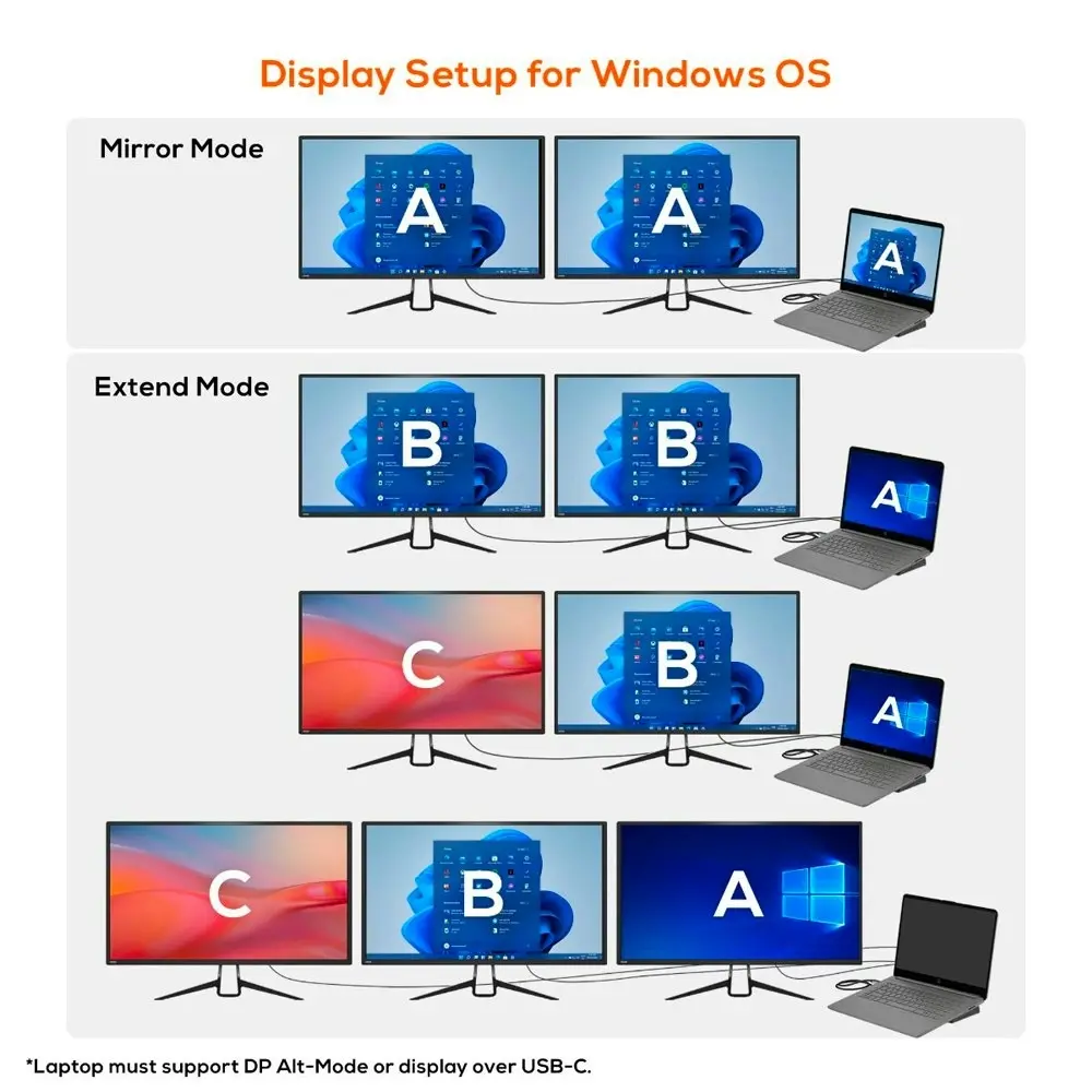 mBeat 11 In 1 Multiport USB-C Dock HDMI/VGA/USB-C/USB/SD Card Port Laptop Dock